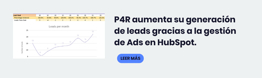 caso de estudio ads en hubspot marketing hub