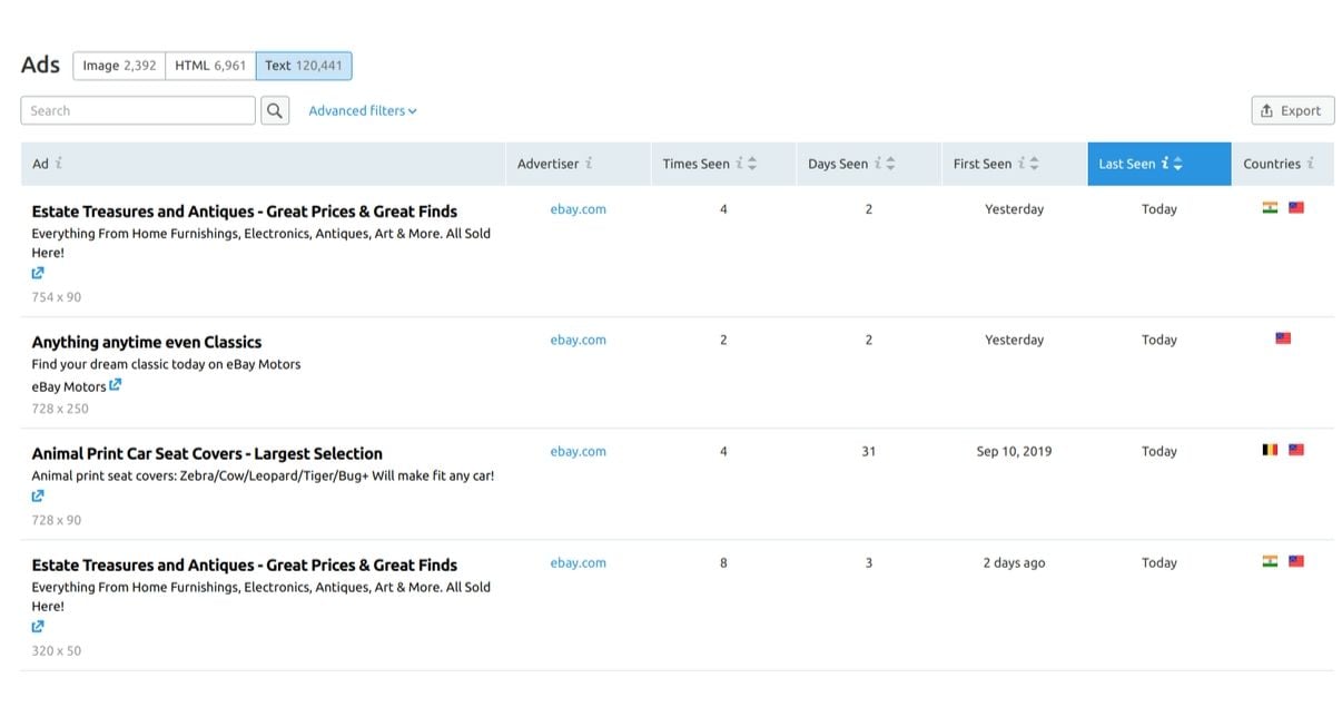muestra de anuncios de la competencia junto a análisis con estadísticas en semrush