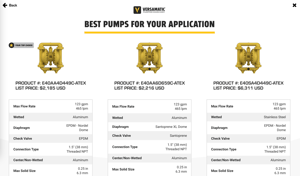 Building a Custom Pump Selection Tool with HubSpot CMS for Versamatic Case Study