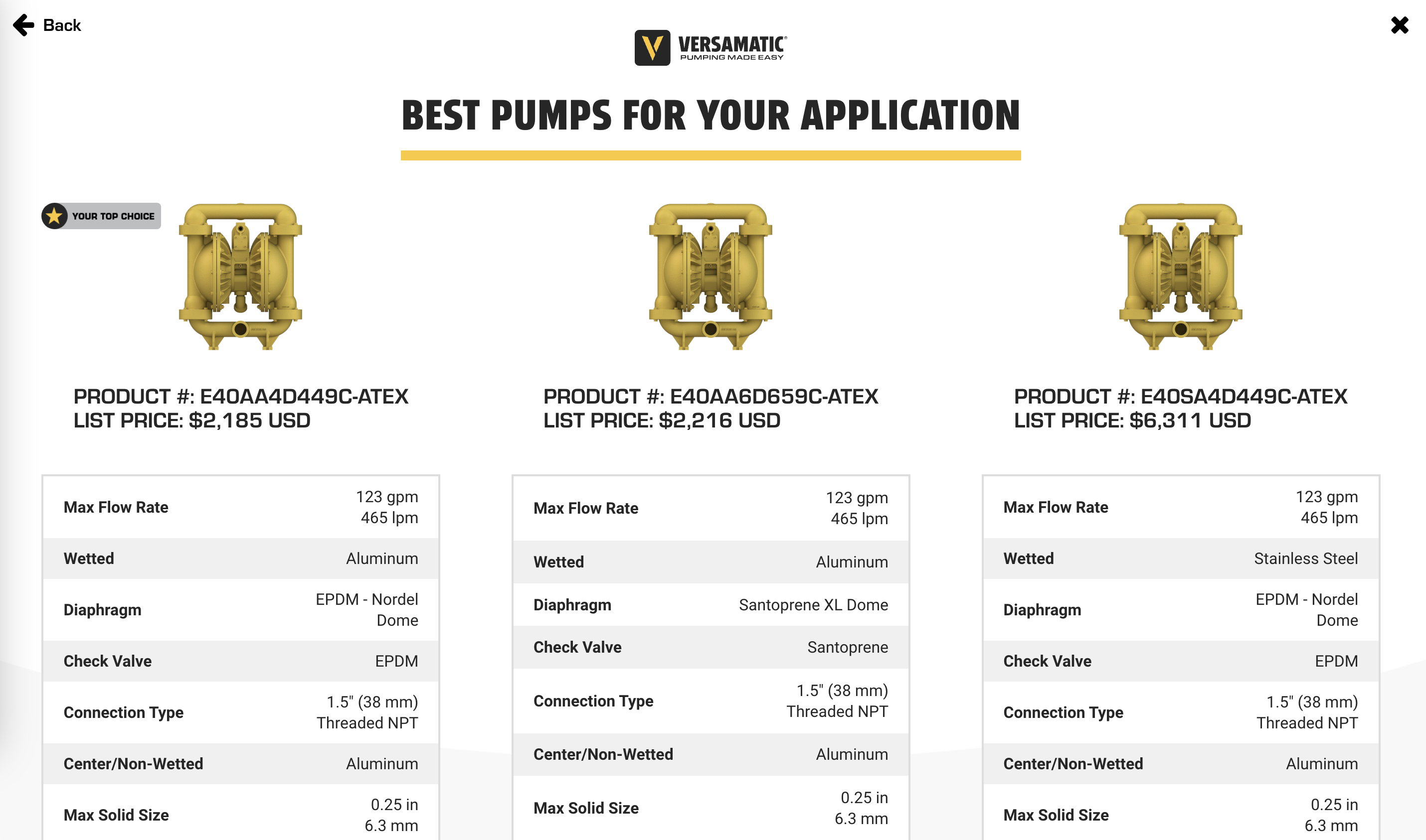 Versamatic website