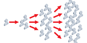 Post Featured Image
