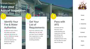 Modernizing Fire Protection Sales with HubSpot: All Fire Services’ Digital Transformation