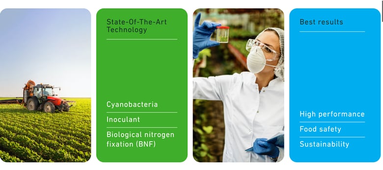 Biovento's website