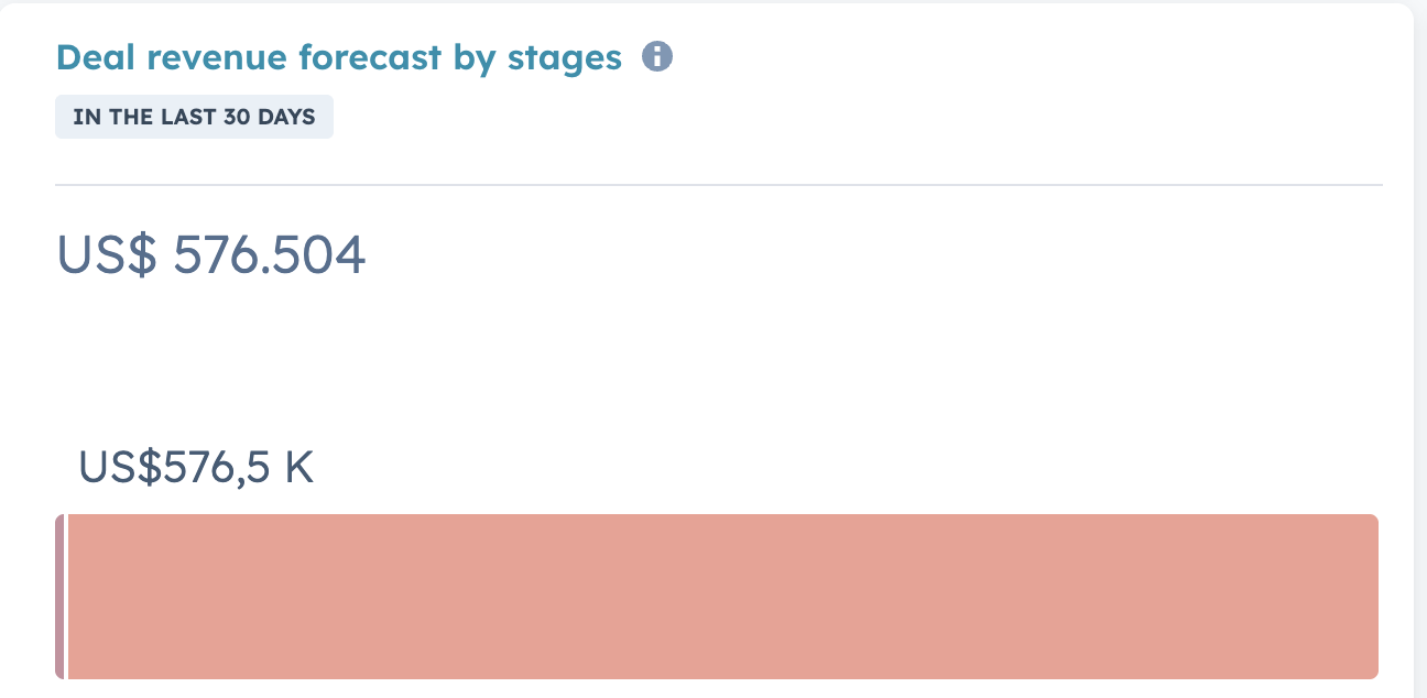 sales-hub-hubspot-para-empresas-de-viajes