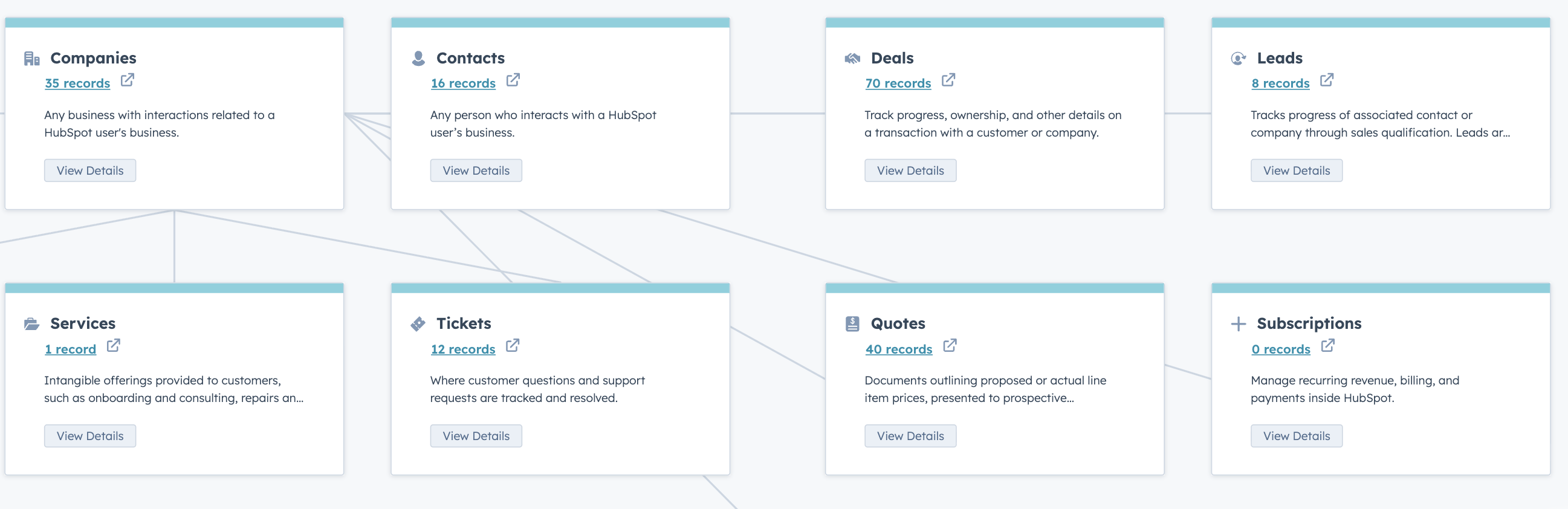 data-model-en-hubspot
