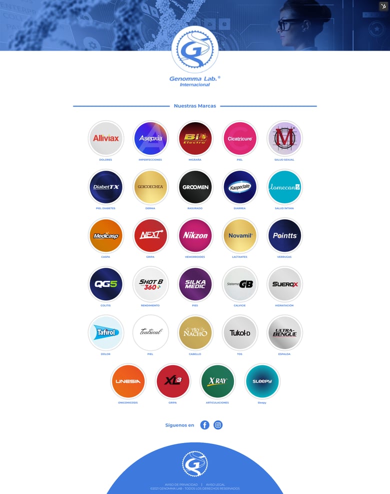 Marcas Genomma Lab en el mercado