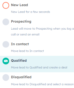 leads calificados en hubspot