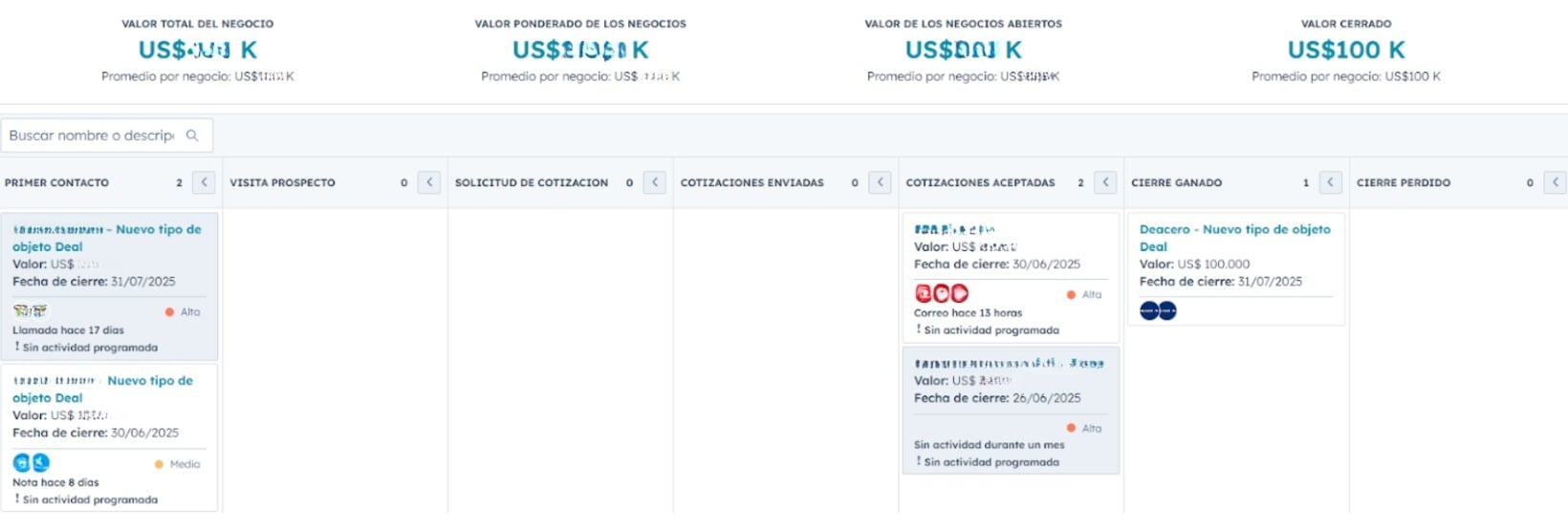 pipeline de ventas hubspot para empresas de bienestar