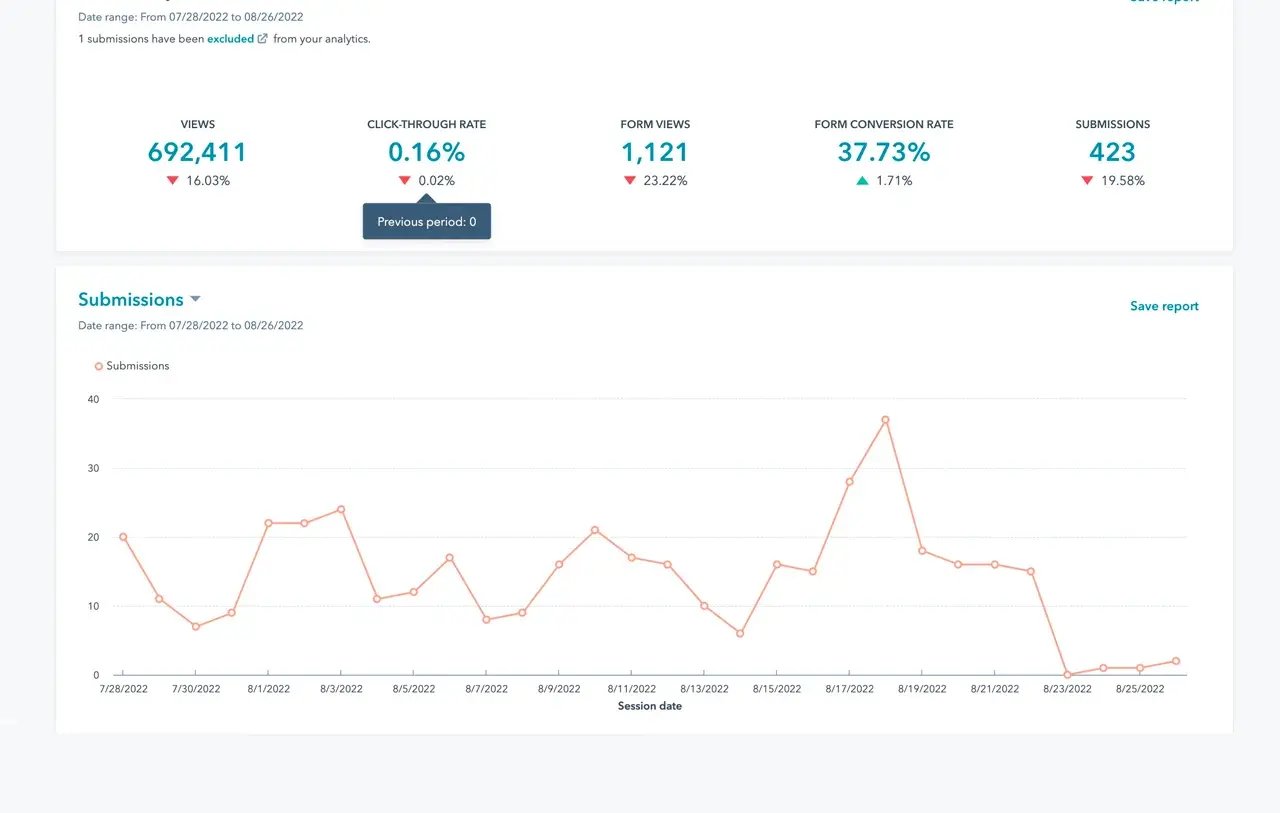 marketing-hub-hubspot-para-agronegocios