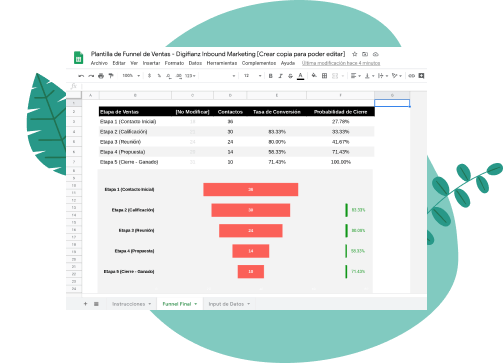 Funnel de Ventas Plantilla de Excel