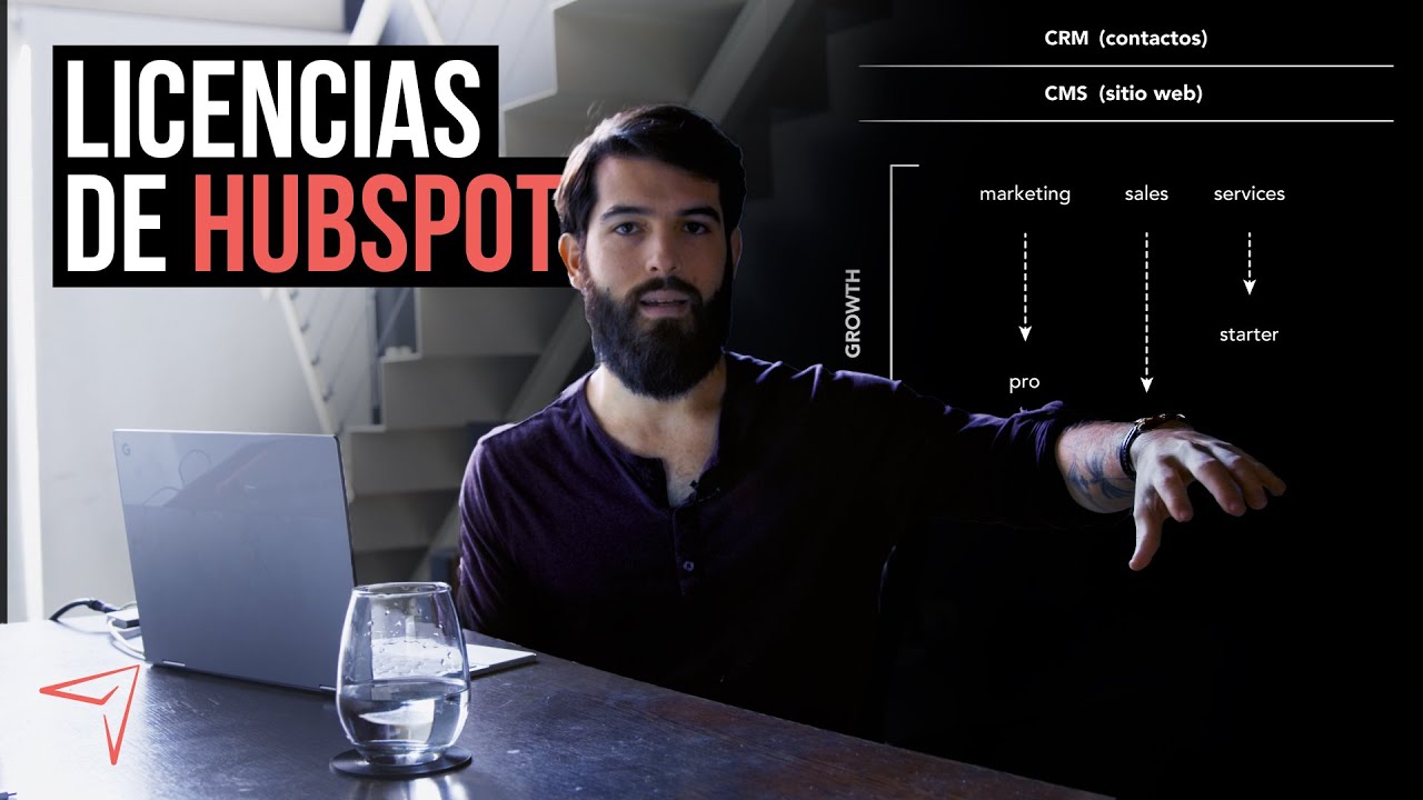 Video - Cuál es la licencia de HubSpot correcta para tu negocio