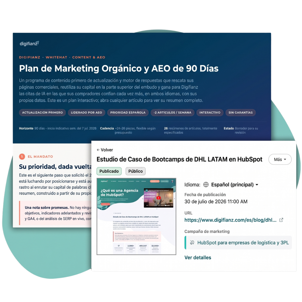 Plan de marketing orgánico y AEO