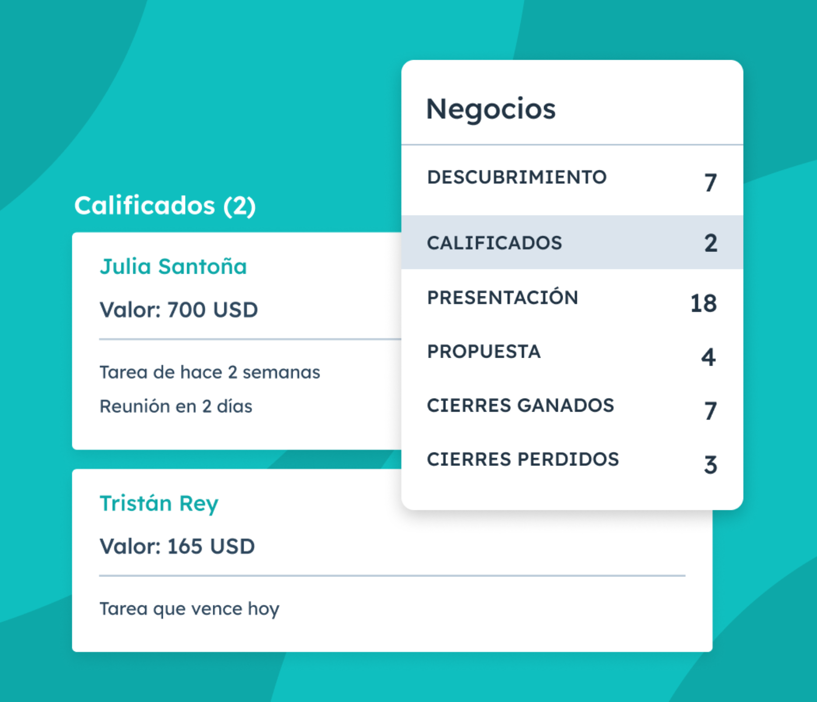 Aceleración de las ventas