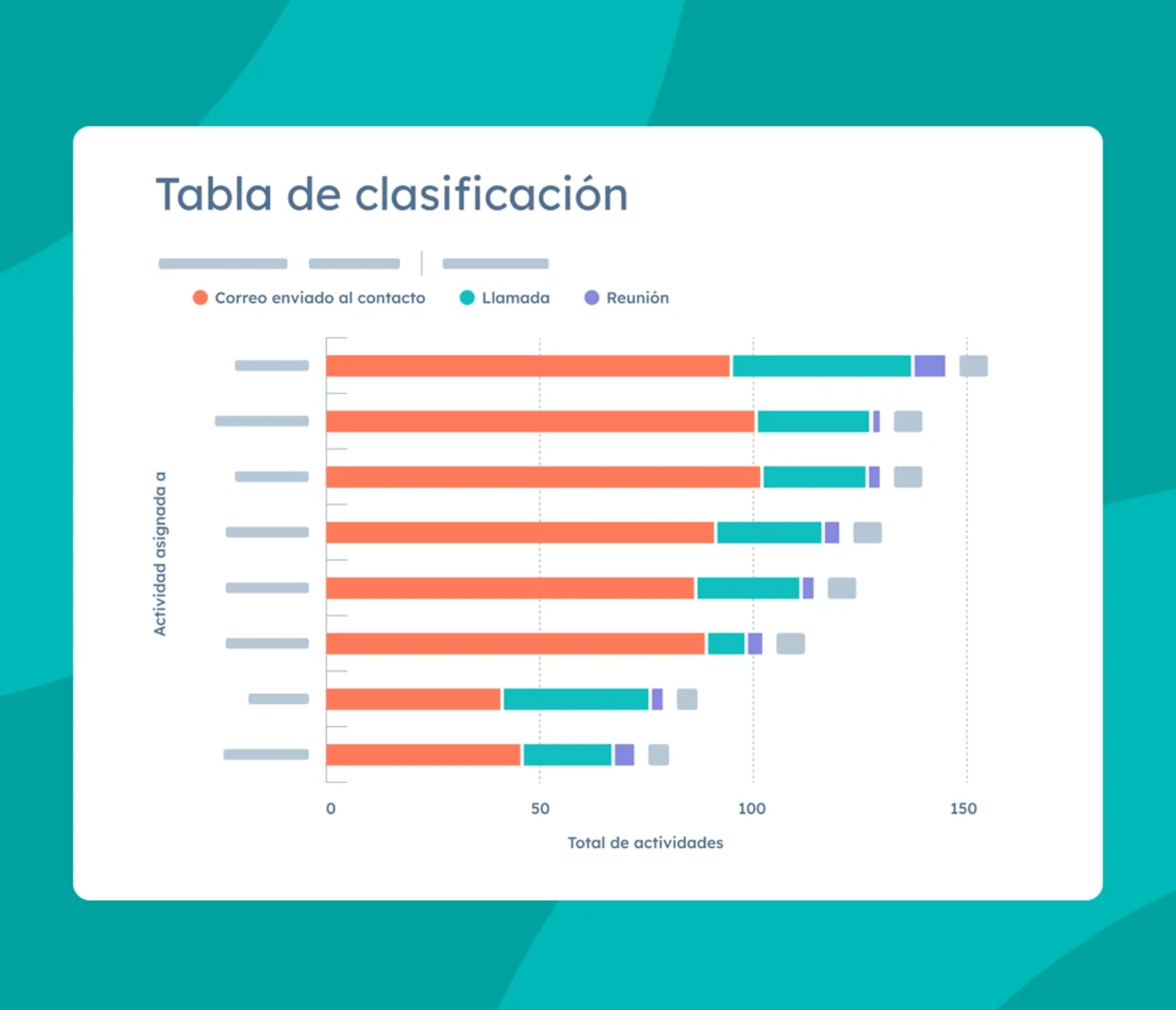 Crecimiento basado en datos
