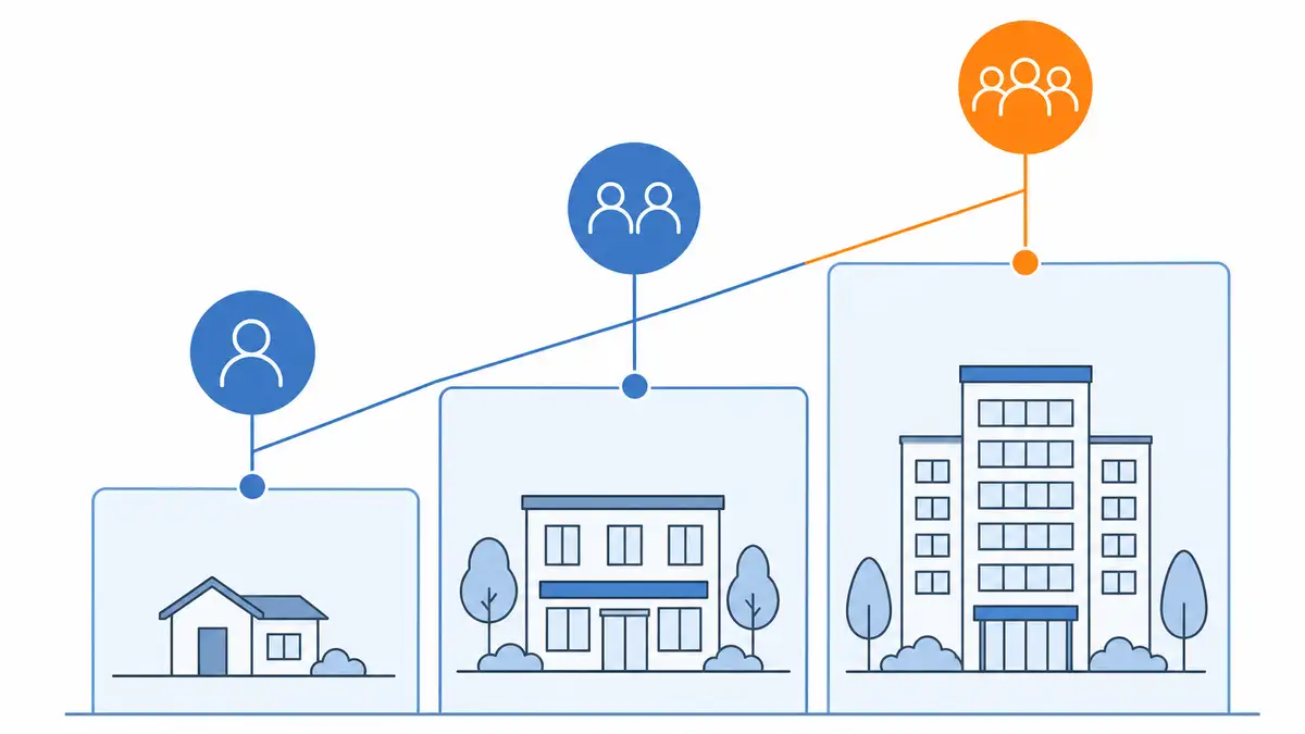 Gráfico limpio de los tres planes de HubSpot (Starter, Professional y Enterprise) como niveles ascendentes