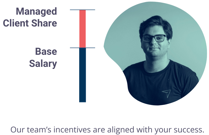 team-revenue-share-size2